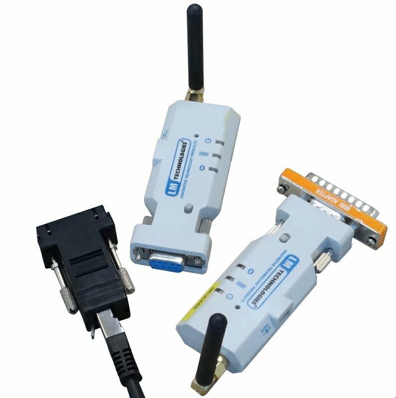 BT058 Set + RJ45 Kassen- Adapter